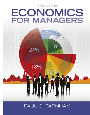 Economics for Managers